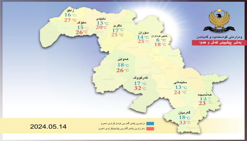 کەشناسی هەرێم: لە بەشێکی ناوچە جیاجیاکان باران و هەورەتریشقە بەردەوام دەبێت