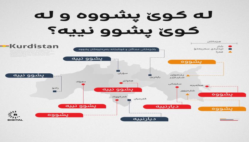 سبەی لە کوێ پشووە و لە کوێ پشوو نییە؟